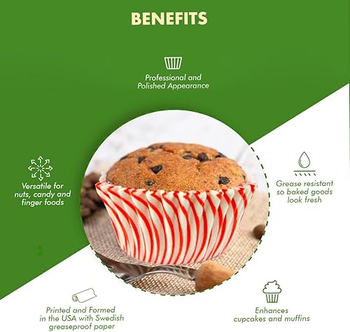 Vista 123 de Regency Wraps Vasos para hornear de grado profesional a prueba de grasa, paquete de 40 unidades, revestimientos estándar, lunares azul cobalto