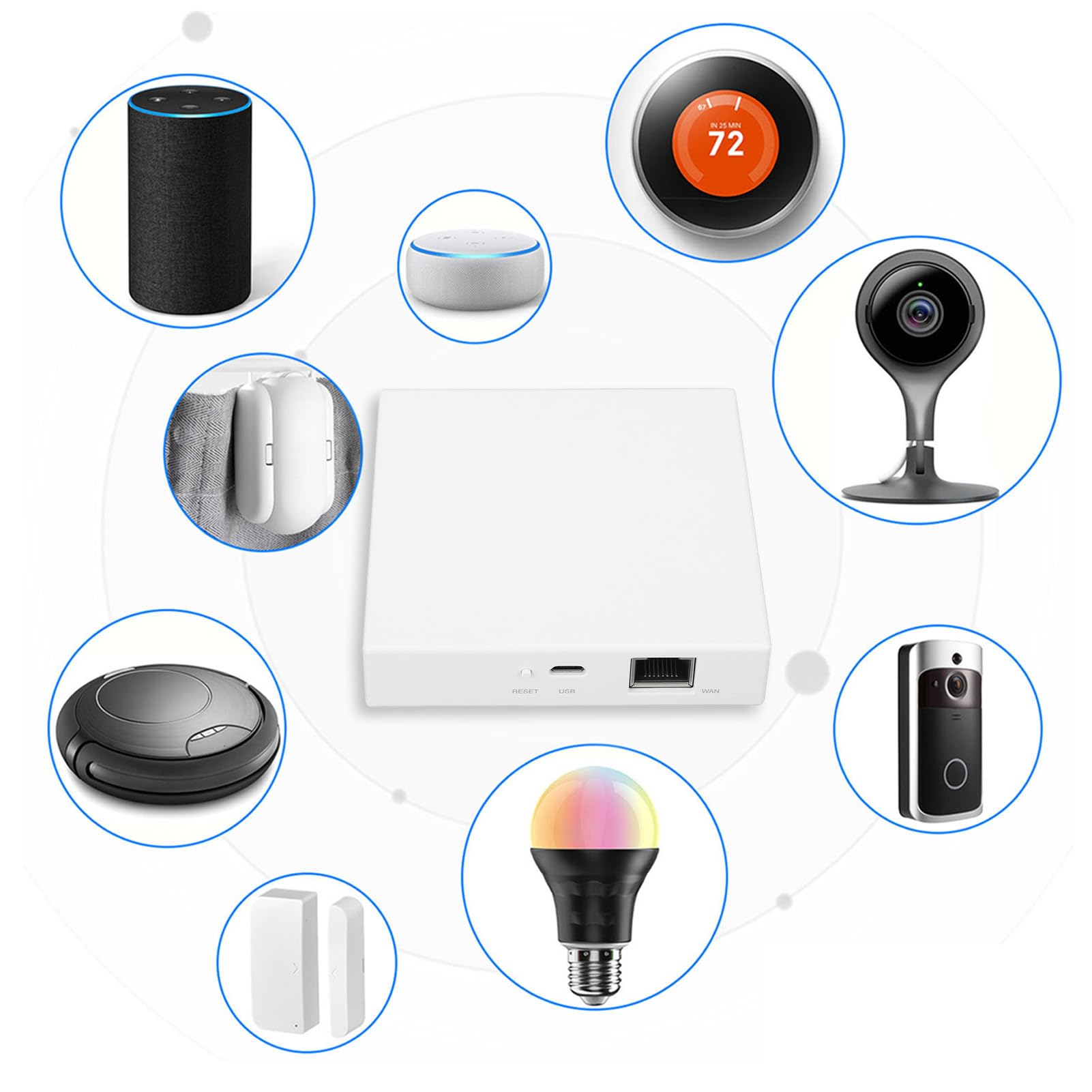 Inteligentna Bramka Przewodowa dla Tuya Zigbee Inteligentny Koncentrator Domowy Dostarcza 5V 1A Zasilacz USB Pilot Inteligentna Blokada z Użyciem Linii Papilarnych