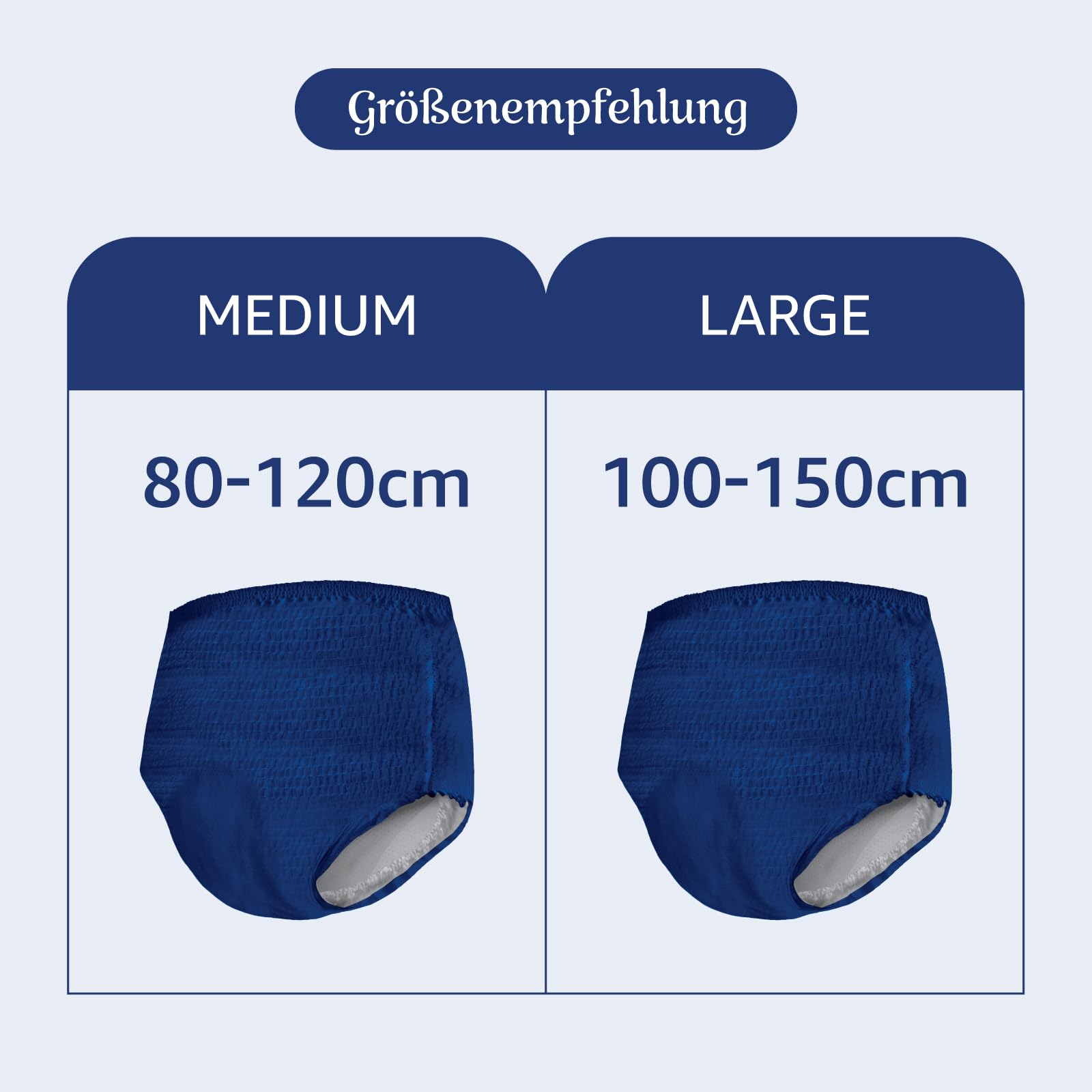 Amazon Basic Care Man Pants Plus Large – 40 Stück (4 Packungen à 10 Stück), Blau