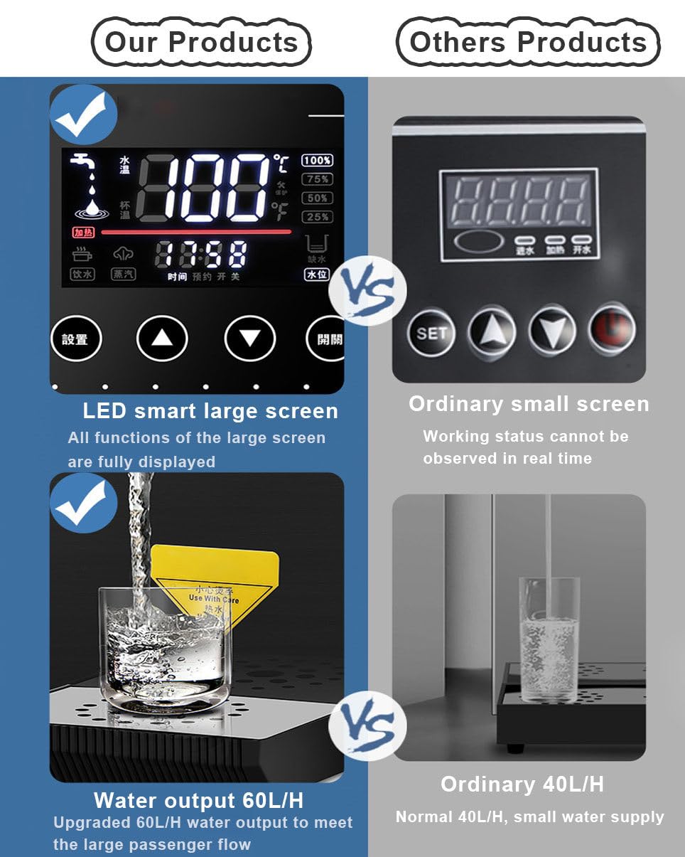 Elektryczny dozownik ciepłej wody z wyświetlaczem LCD, regulowana temperatura 40-100°C, wyjście 60 l/h, pojemność 8 l, do biura i gastronomii
