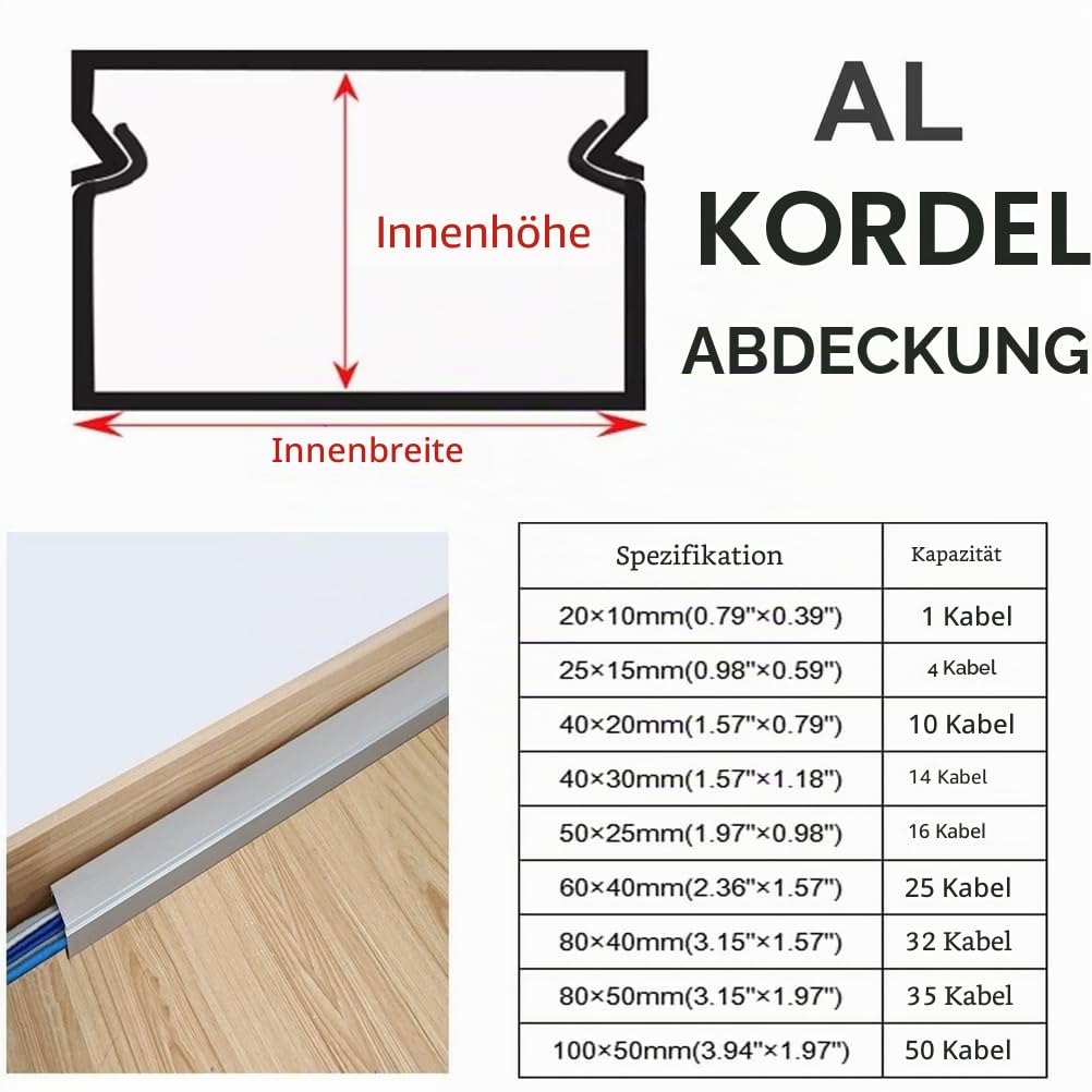 Kabelkanal aus Edelstahl, Quadratischer Kabelkanal, Kabelkanäle für Wand- und Bodenmontage Wasserdicht und rostfrei, 1 m,60x50x0.6mm