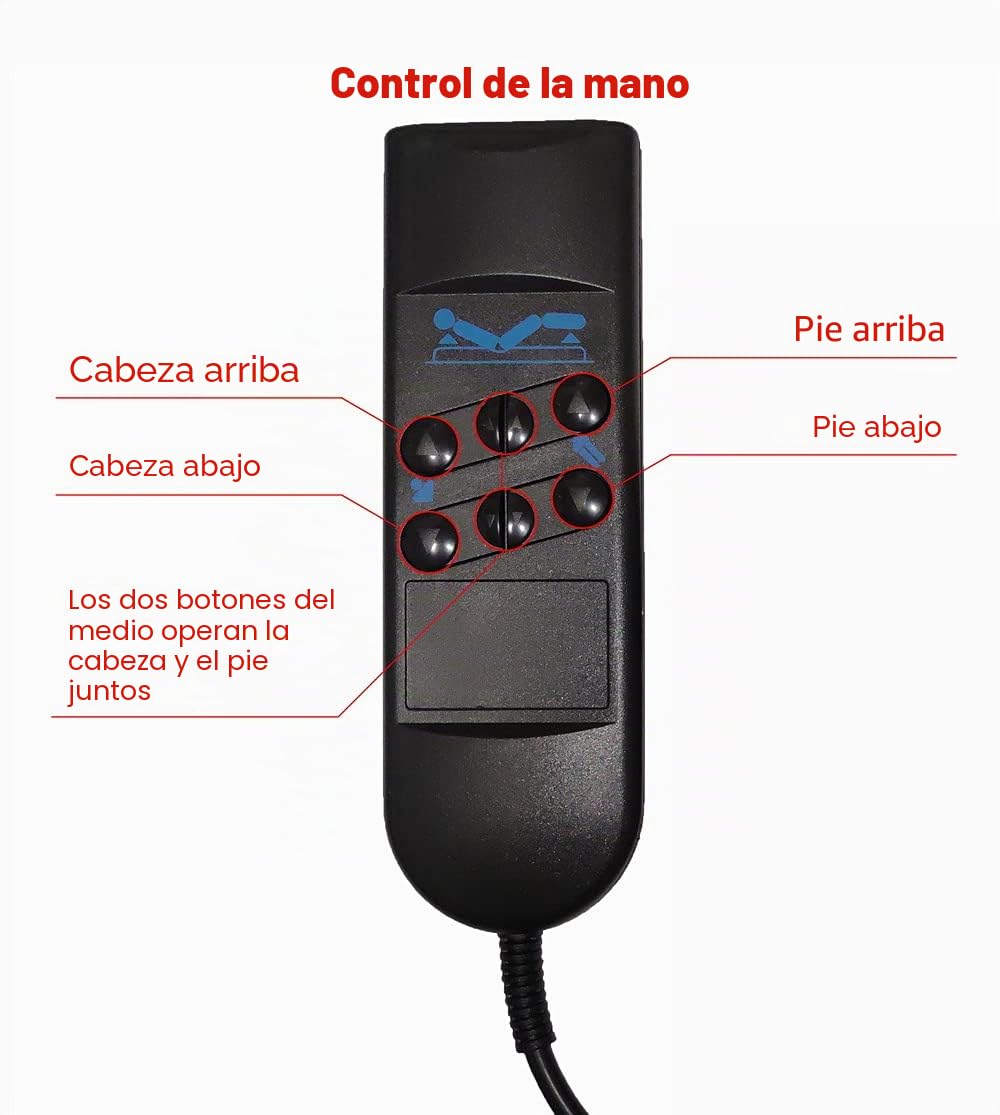 OKIN - Mando a distancia para cama elevable, motor de red motorizada eléctrica con dos motores