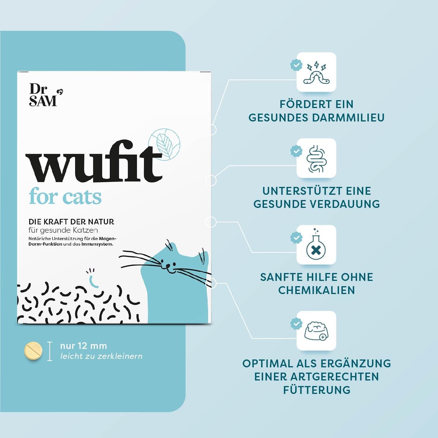 Dr. SAM wufit pour Chats à Base de Plantes - Paquet mensuel - Soutien de la Fonction Gastro-intestinale Naturelle après Une infestation de vers (Moins de 5kg)