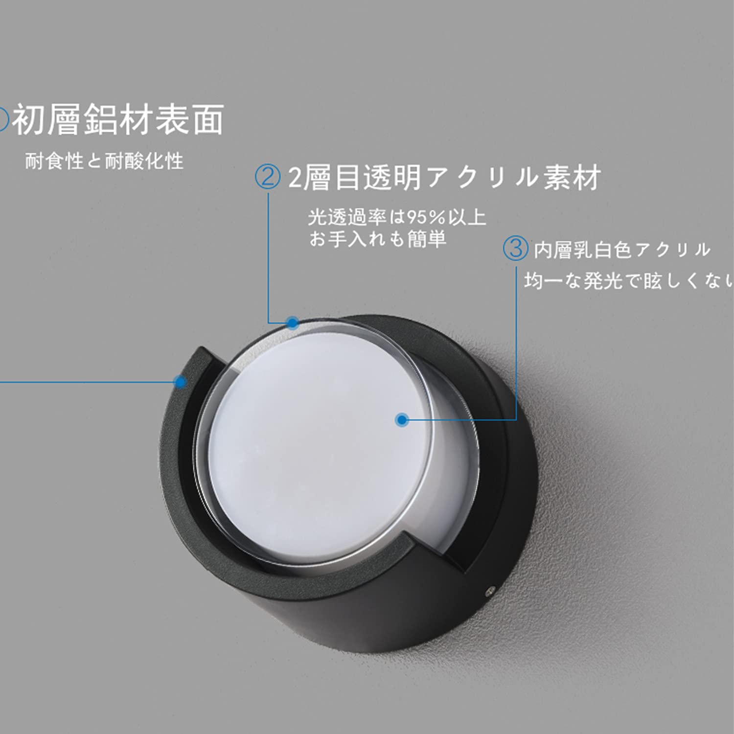 Amazon.co.jp: Etelux LED 玄関ライト ポーチライト ブラケットライト