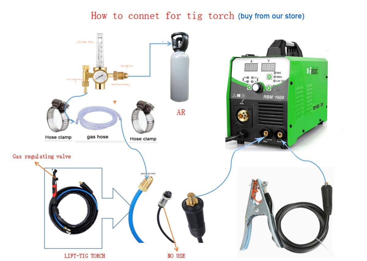 Reboot Mig Welder Machine with Gas/Gasless 4 in 1 RBM1600 Multiprocess