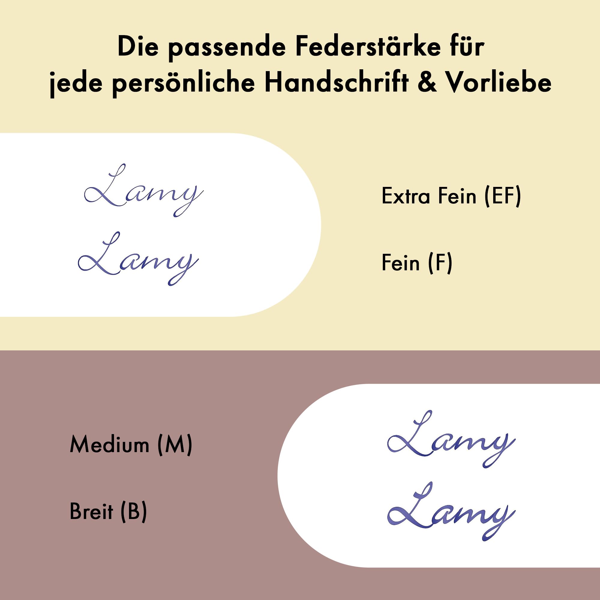 Lamy Lx Füller marron – PVD-veredelte Feder & ergonomischer Griff – eloxiertes Aluminiumgehäuse – Strichbreite F – inkl. Tintenpatrone T 10 blau & Metalletui – für Rechtshänder