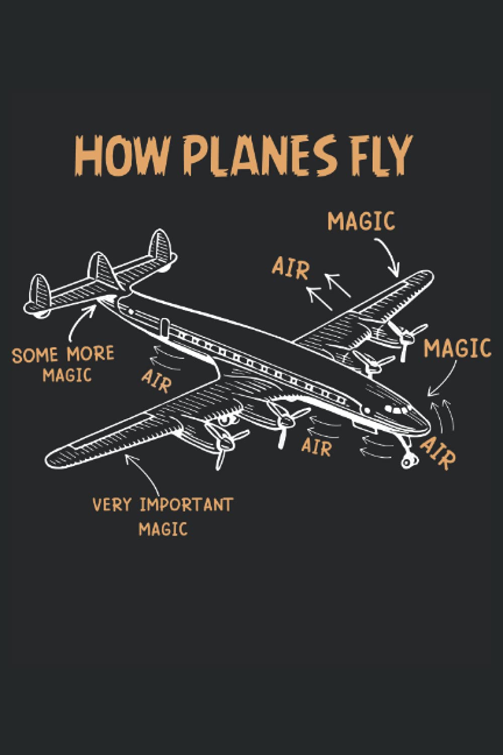 How Planes Fly: Aviation Notebook / Journal 6x9 Inches - 100 Lined Pages - Perfect For Airplane Pilots And Flight School Students