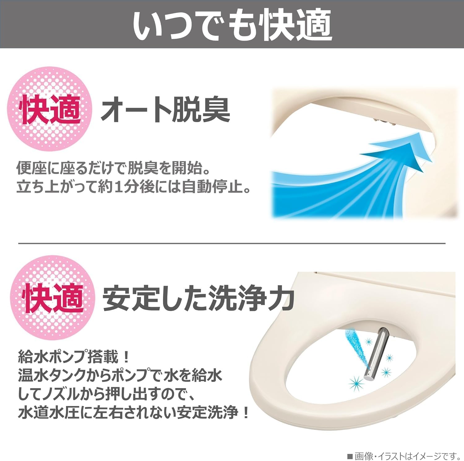 Amazon.co.jp: 温水洗浄便座 ホワイト ステンレスノズル ノズル自動