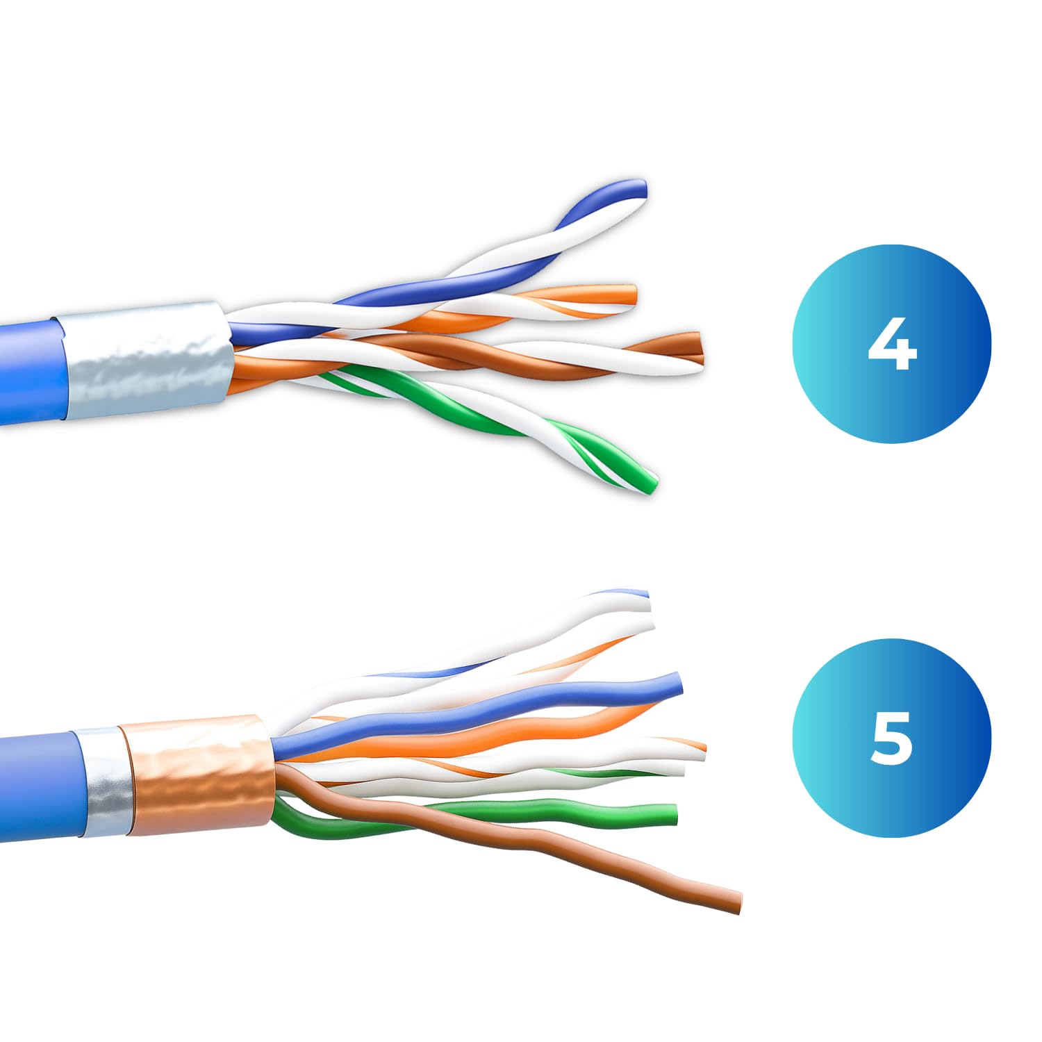 Lot de 10 fiches RJ45 CAT 8 – Fiche réseau sans outil pour Ethernet, câble de pose et câble réseau | Compatible Gigabit, STP blindé, 40 Gbit/s, contacts plaqués or