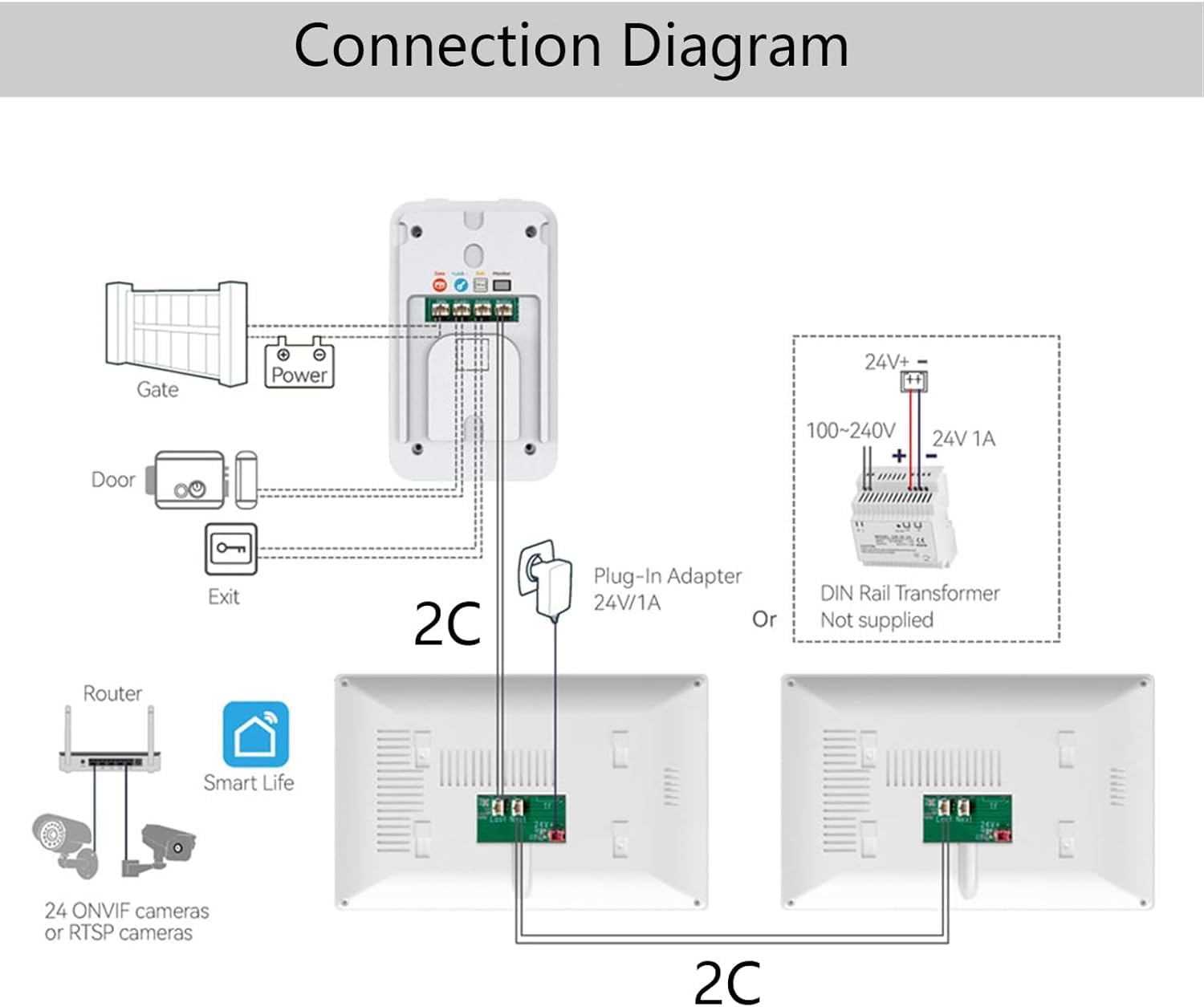 Tuya - Videocitofono cablato, 17,8 cm, videocitofono, videocitofono, videocamera per campanello, kit di videocitofono WiFi intelligente per casa e appartamento (2 campanelli + 2 monitor)