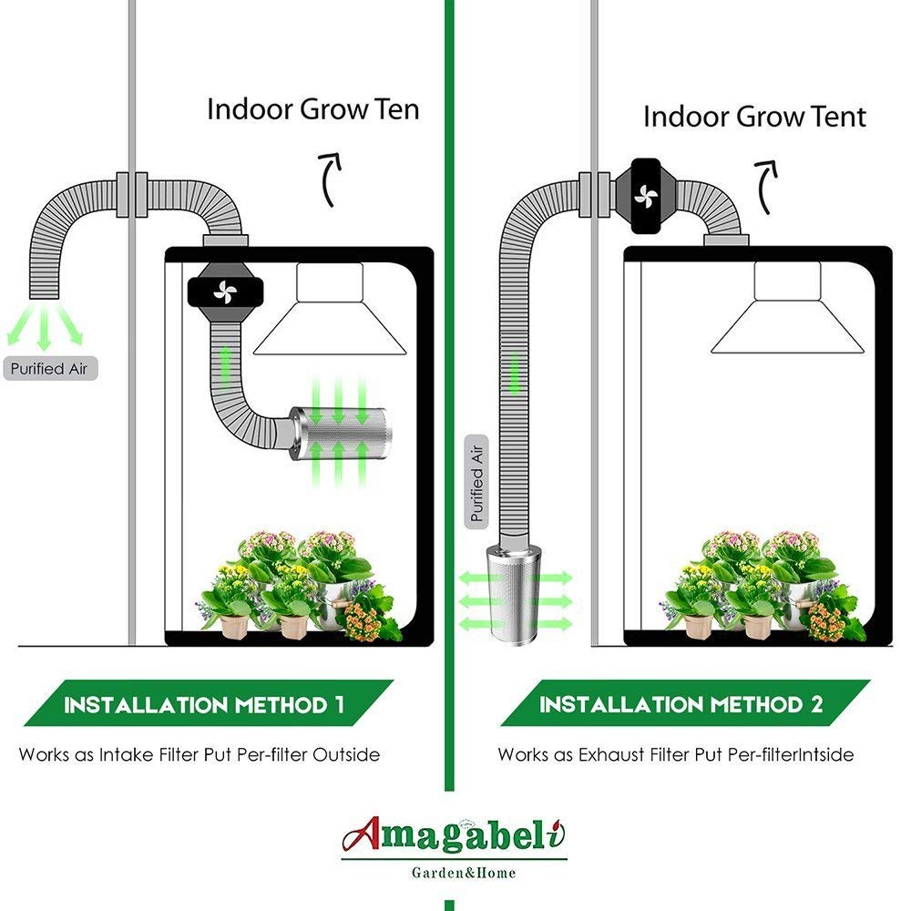 Amagabeli 4 inch Carbon Filter Odor Control 4 in Air Scrubber with