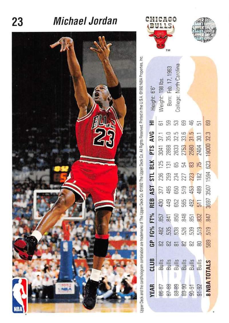 Amazon.com: 1992-93 Upper Deck Basketball #23 Michael Jordan