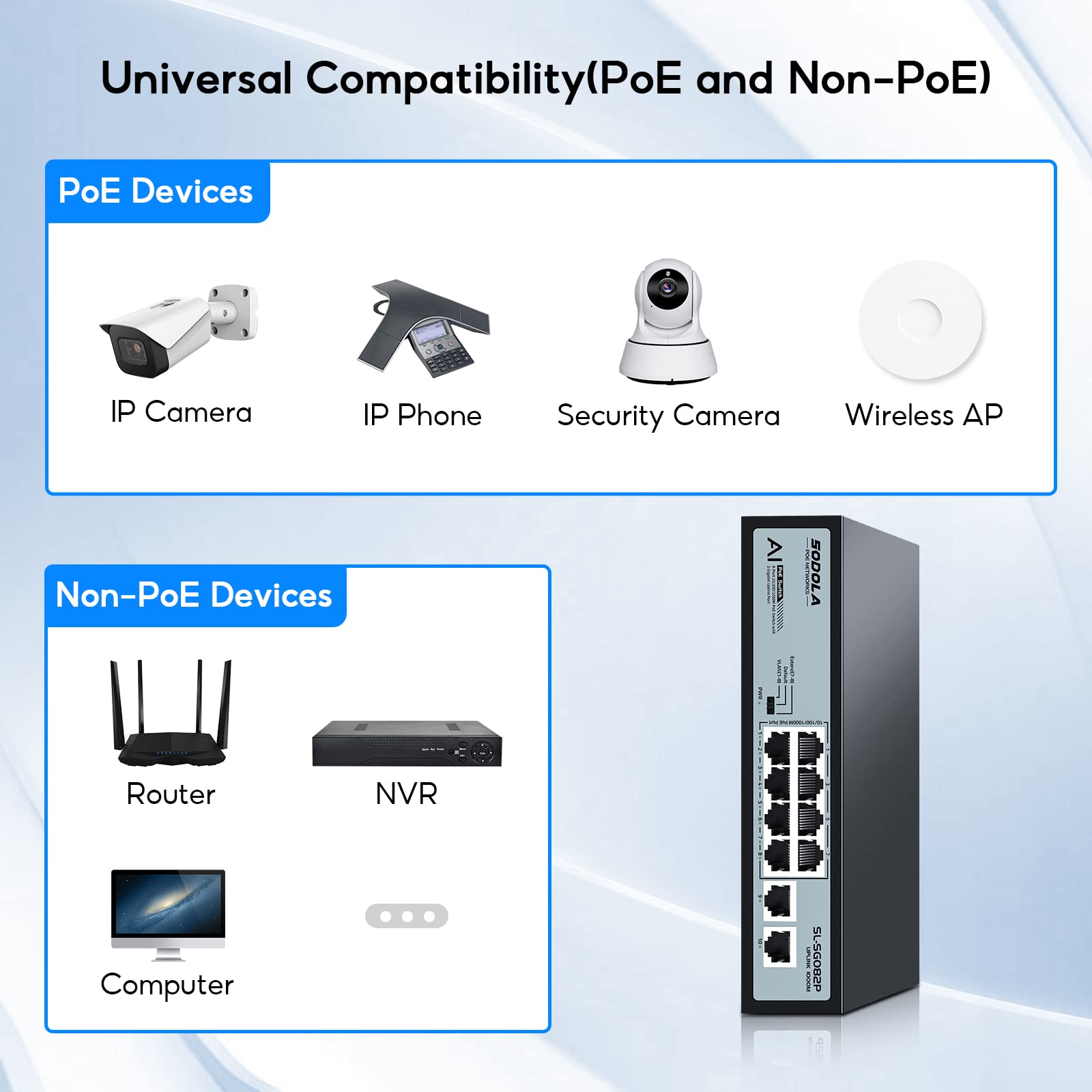 SODOLA Commutateur PoE Gigabit 8 ports, 2 liaisons montantes Gigabit, alimentation intégrée 120 W 48 V, 802.3af/at, commutateur réseau PoE non géré Plug & Play