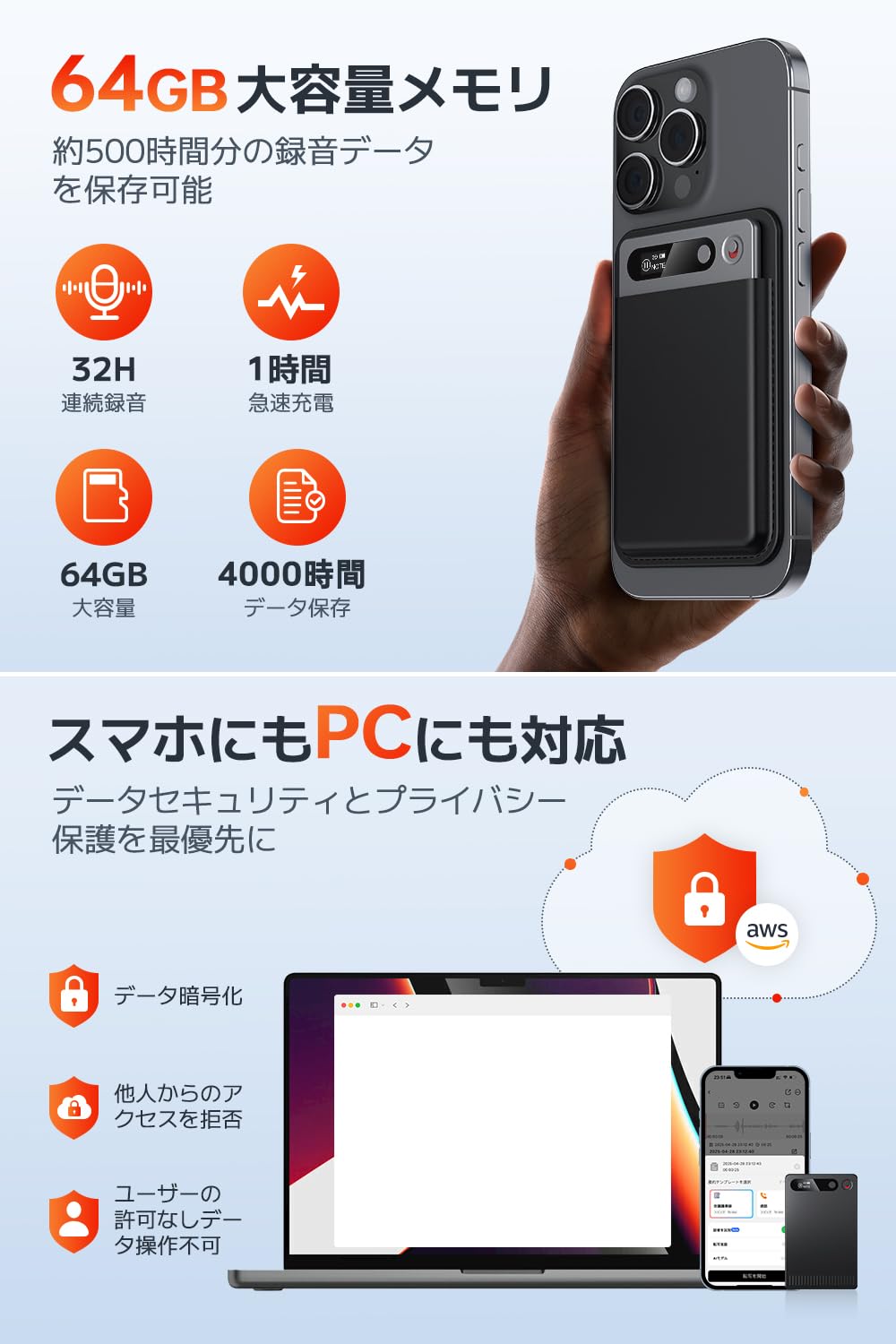 Amazon.co.jp: Bouoke ボイスレコーダー AIボイスレコーダー 64GB大