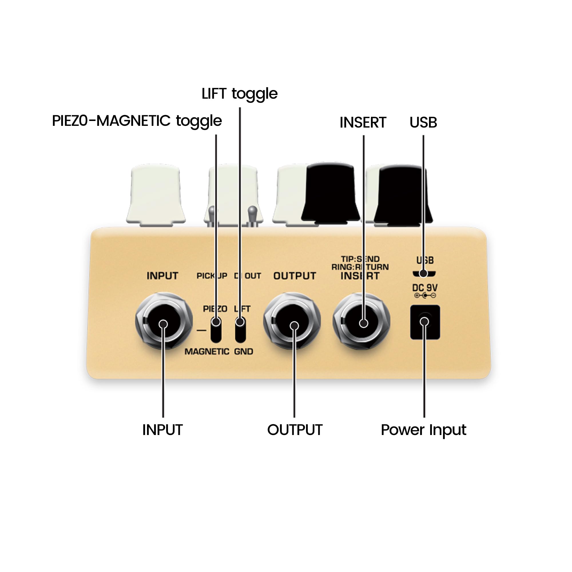 Amazon.com: NUX Stageman Floor Acoustic Preamp/DI Pedal with