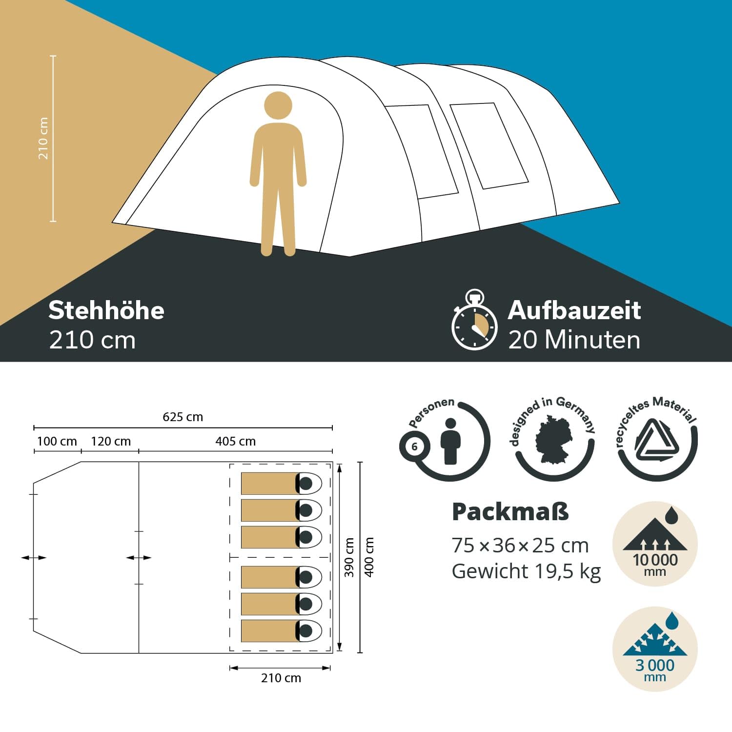 Skandika Kaupanga 6 Protect Tienda de campaña Familiar túnel | para 6 Personas, Impermeable, 3000 mm de Columna de Agua, Cabina Oscura para Dormir