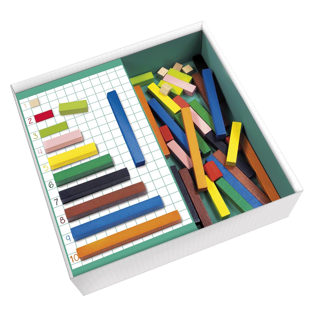 GOULA 1-10 Maths