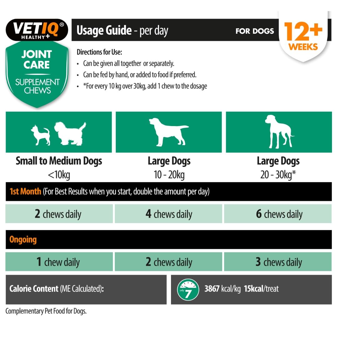 VETIQ Joint Care Supplement Chews for Dogs and Puppies Bite-sized Chew Supplements to Support Healthy Joint Structure - Image 3