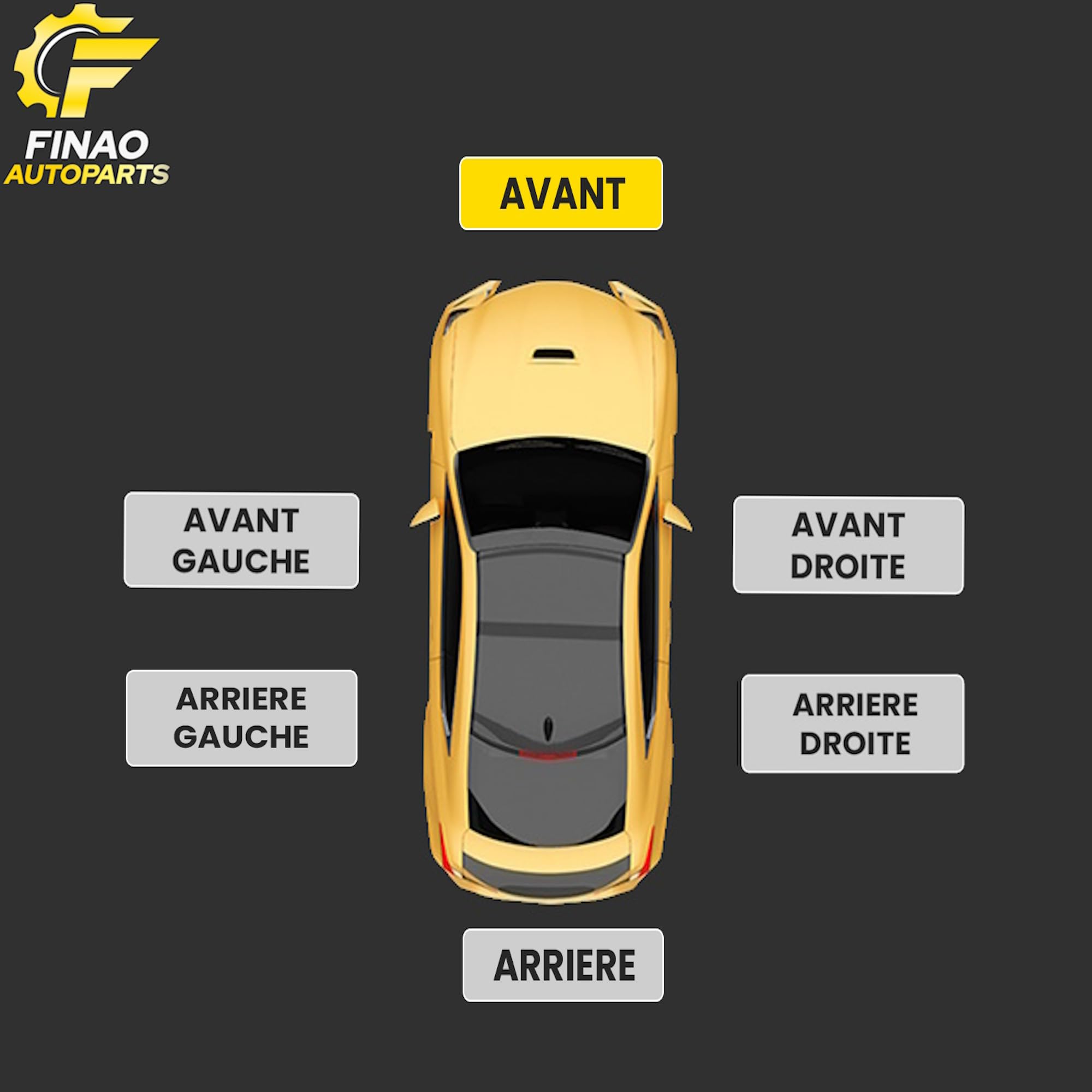 Phare antibrouillard avant droite ou gauche compatible avec Citroen, Opel et Peugeot | Installation facile et qualité OEM