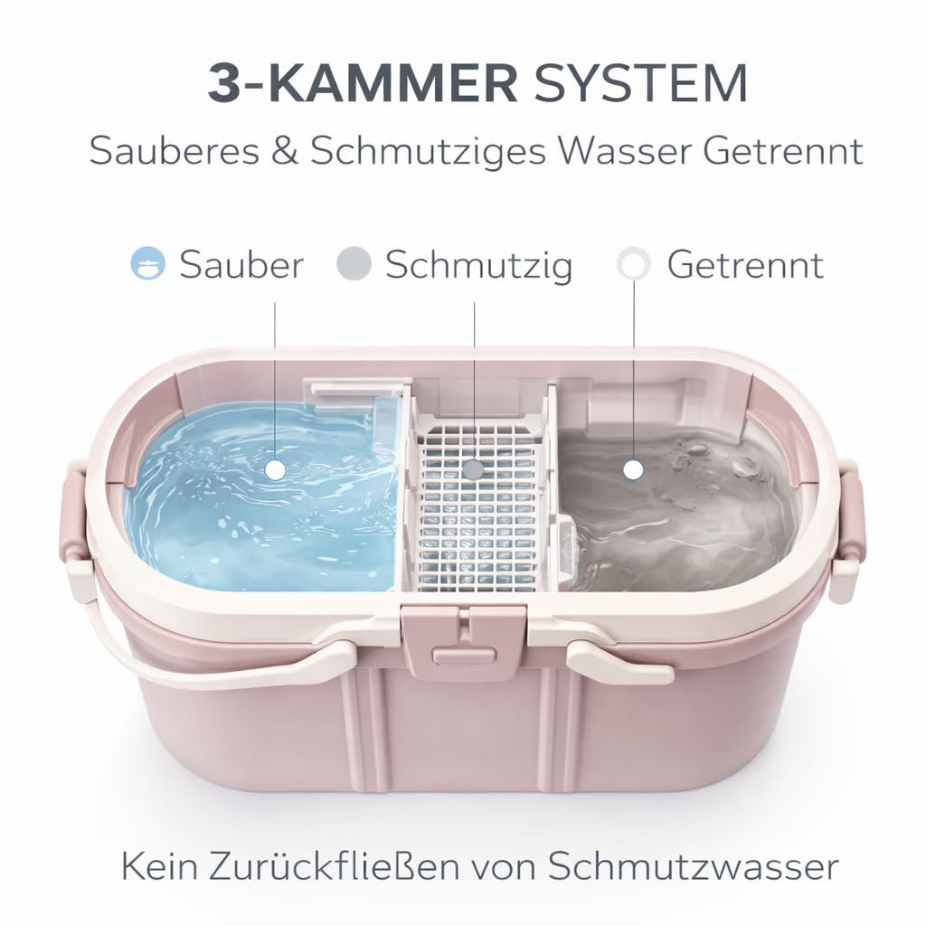 VIP Ahmet Bodenwischer Set mit Eimer zur Trennung von Schmutzwasser - 3-Kammern Flachmop System - 14 Liter mit 4 Ersatzpads aus Mikrofaser für alle Bodenarten VPS-500