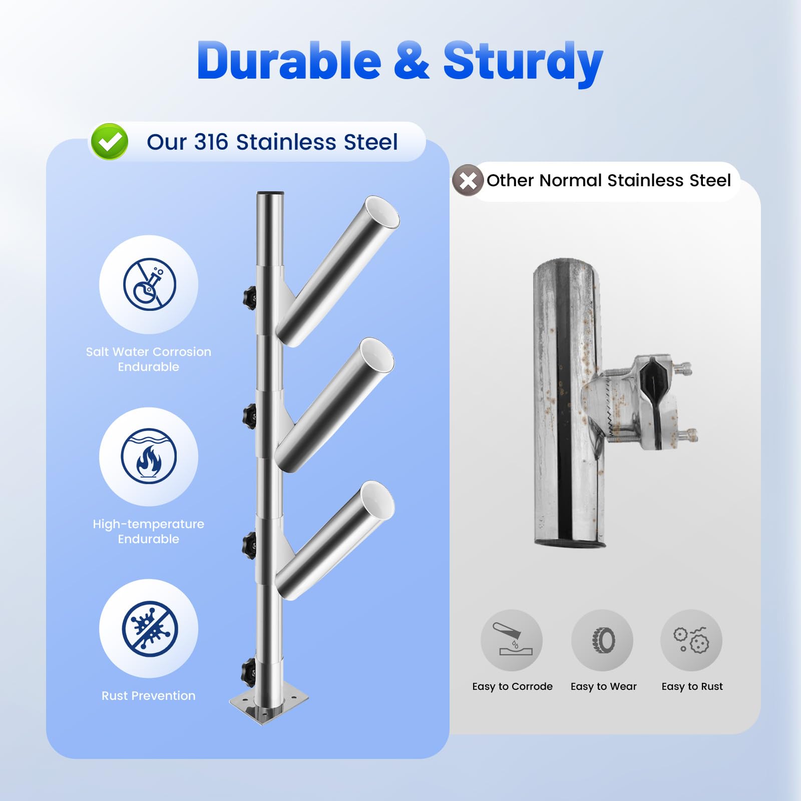 JLYNOWPT 3 Tube Fishing Rod Holders, 360° Adjustable Rod Outrigger with Rubber Inserts Portable Fishing Pole Support with Adjustable Base Side Mount for Boat Truck Kayak Garage