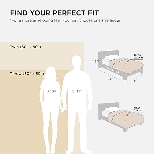 Miniatura 22 de Bedsure Manta de tamaño Queen de vellón sherpa para la cama, manta gruesa y cálida para el invierno, suave y mullida, para el otoño, color blanco, 0