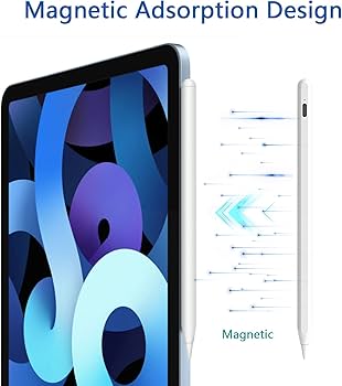 Lápis para Apple iPad 10/9/8/7/6ª geração, Pro 7ª/6ª/5ª/4ª/3ª, Air