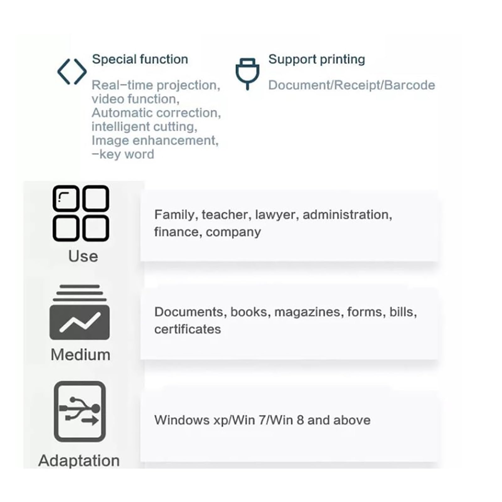 Scanner de Documents Haute définition Portable 8 mégapixels, Reconnaissance fichiers caméra A4 Windows MACOS pour Studio Commercial