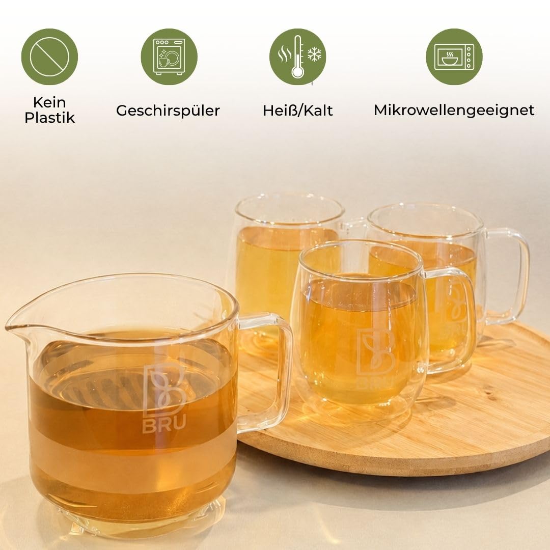 BRU Teekrug 1,4L Borosilikatglas mit Deckel – Handgefertigter Glaskrug mit Anti-Tropf-Ausguss, Spülmaschinenfest, für Tee & Eistee