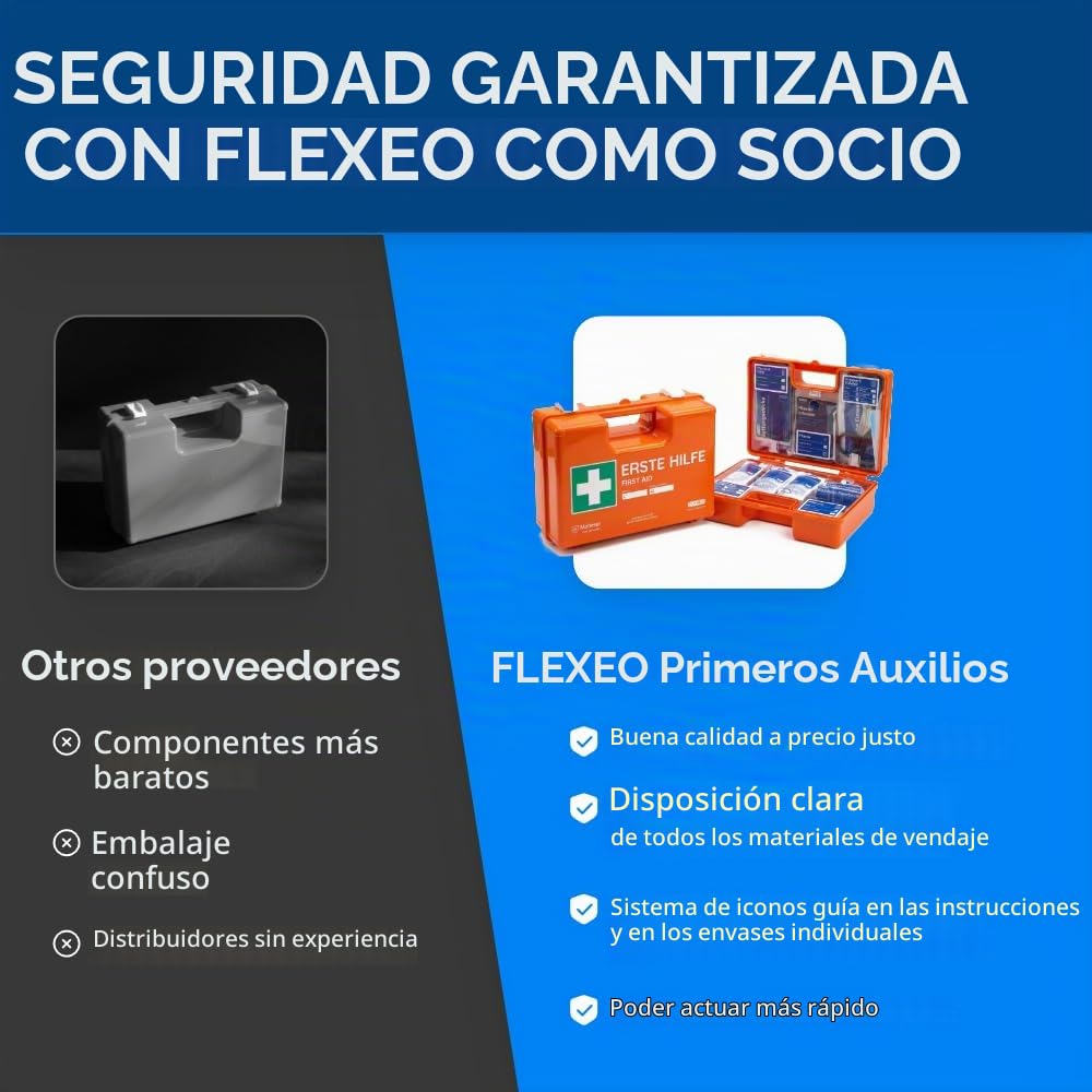 Maletín de primeros auxilios para operaciones con contenido según DIN 13157 en naranja, botiquín relleno y con soporte de pared