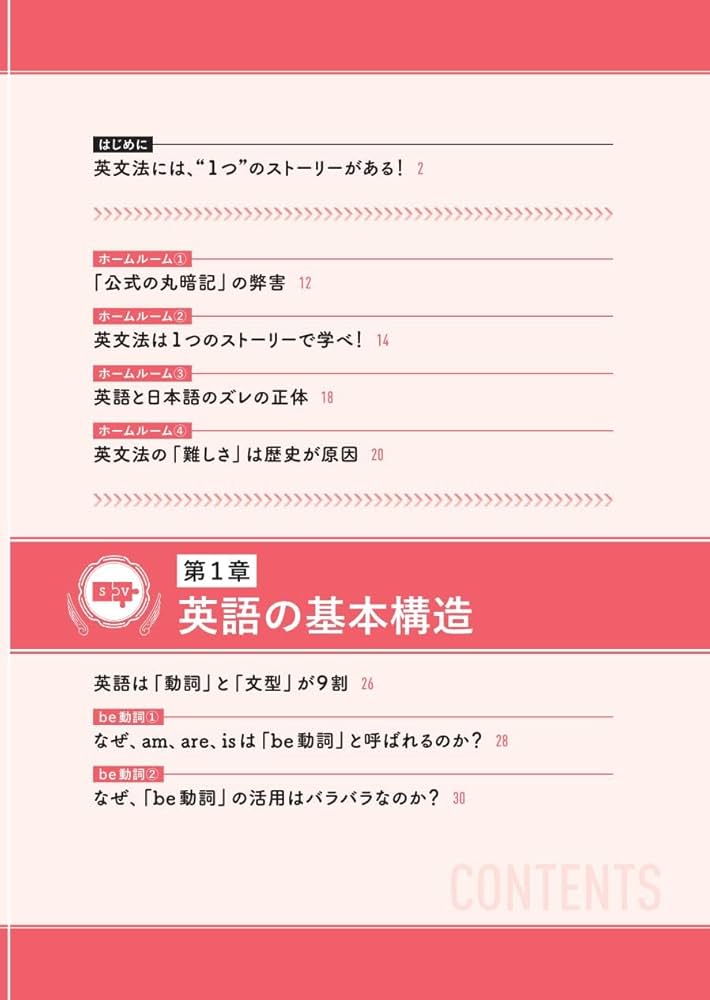 一度読んだら絶対に忘れない「英文法」「英会話」の教科書 2冊