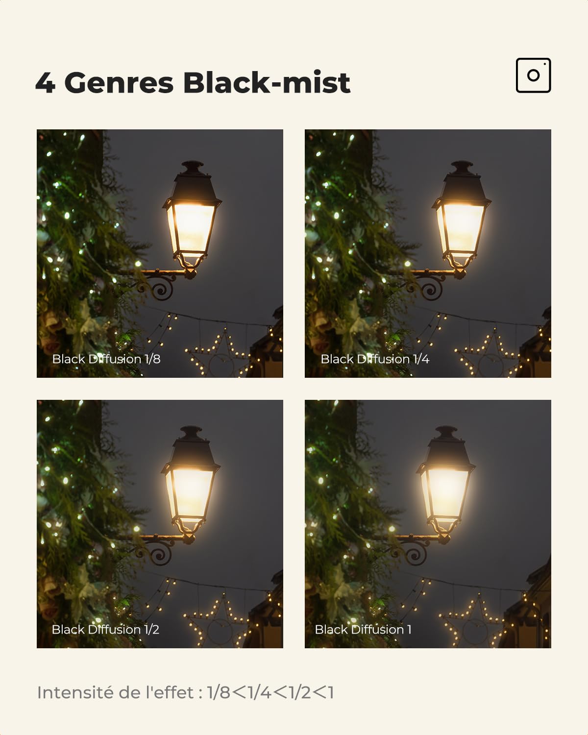 K&F CONCEPT Filtre Black Diffusion 1/4 82mm et 3 Chiffons de Nettoyage Emballés sous Vide Black-Mist Filtre Effet Cinématique pour Objectif Appareil Photo Numérique (K-Série)