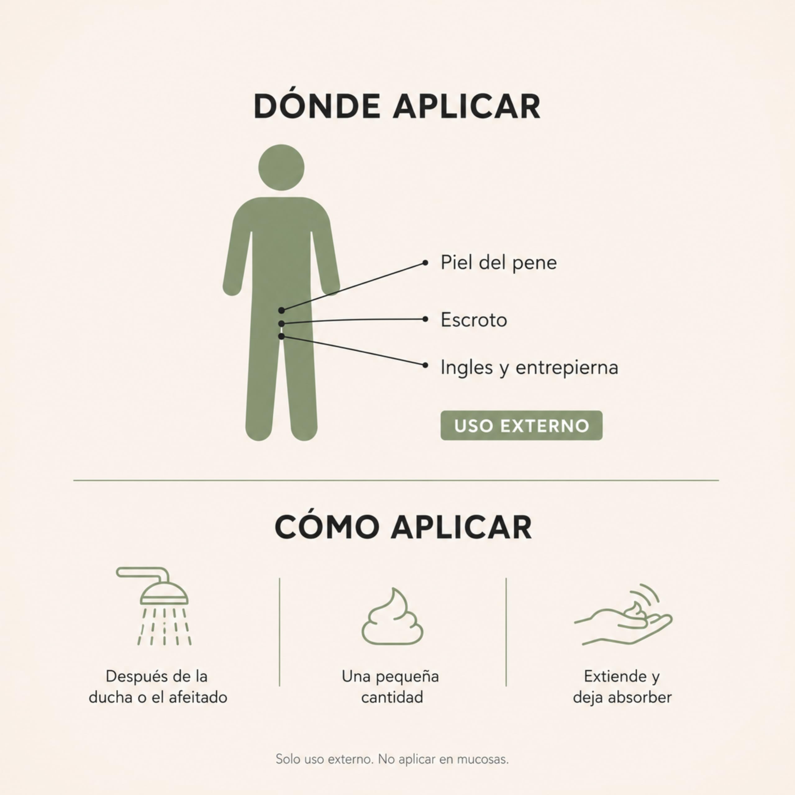 250 ml - Crema Hidratante Íntima para Hombre - Sin Mentol ni Alcohol - Cuidado Diario de la Piel del Pene y Zona Íntima Masculina - con Cáñamo, Argán y Karité