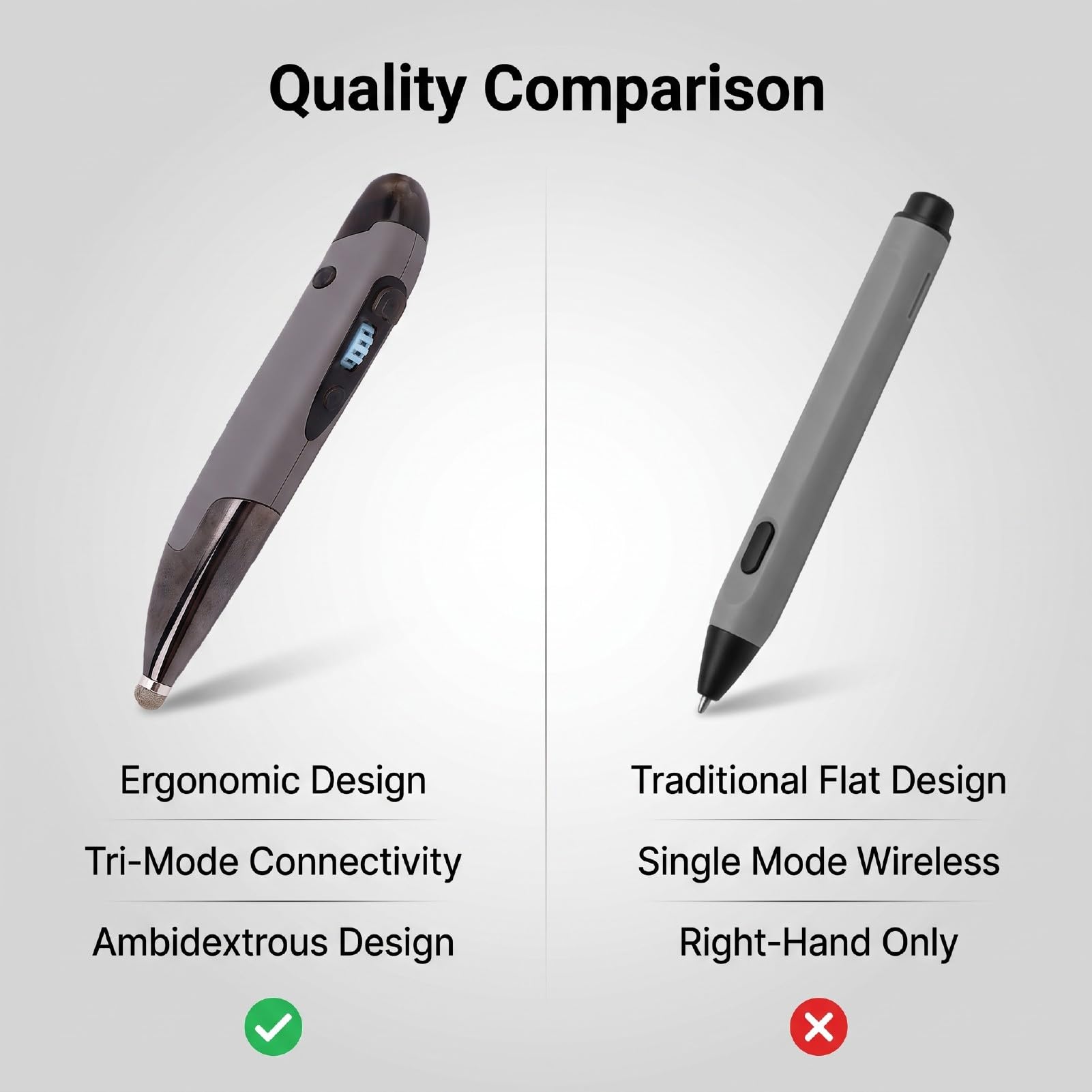 Mouse Ottico Wireless USB Bluetooth 3.0 5.0 2.4GHZ (grigio