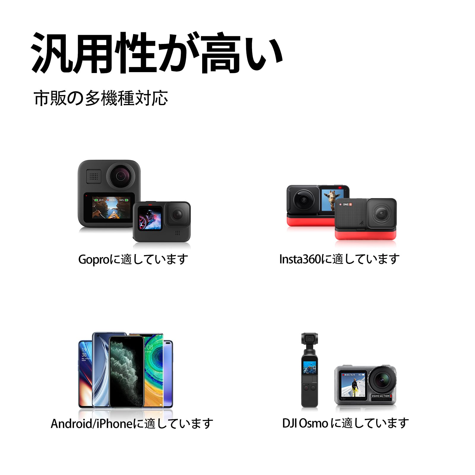 Amazon | TELESIN GoPro用ヘルメットホルダー 顎マウントオートバイ