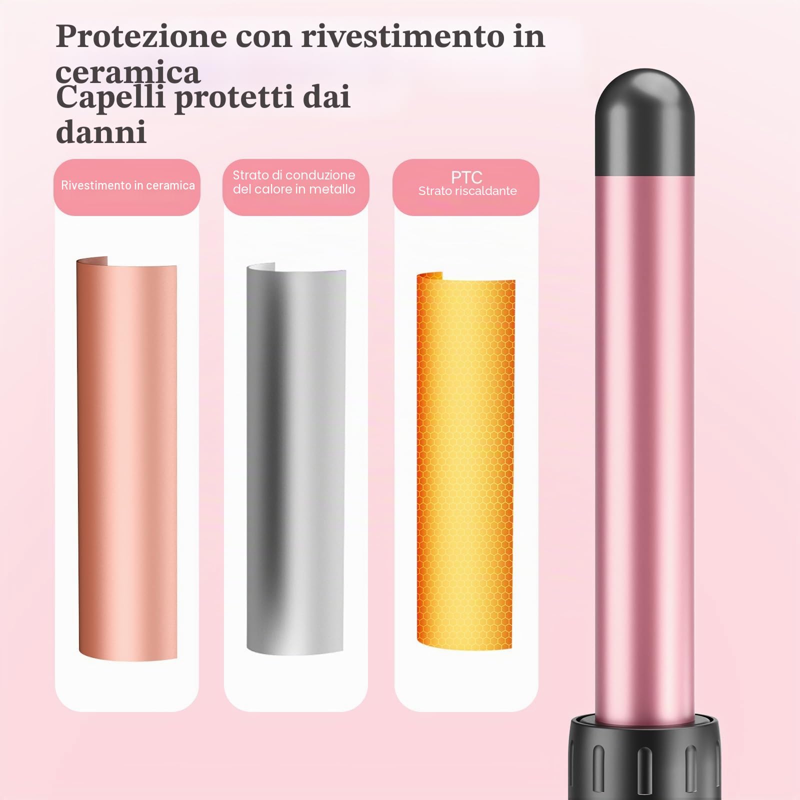 Arricciacapelli 5 in 1 con Piastra - BESTOPE MIX Ferro Arricciacapelli Con Diversi Accessori Per Ricci Grandi E Piccoli, da 10 mm a 32 mm Riscaldamento Rapido, 2 Impostazioni Di Temperatura
