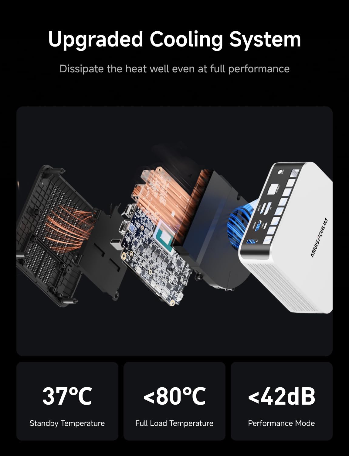 Amazon.com: MINISFORUM X1-255 Mini PC AMD Ryzen 7 255(8C/16T) 16GB