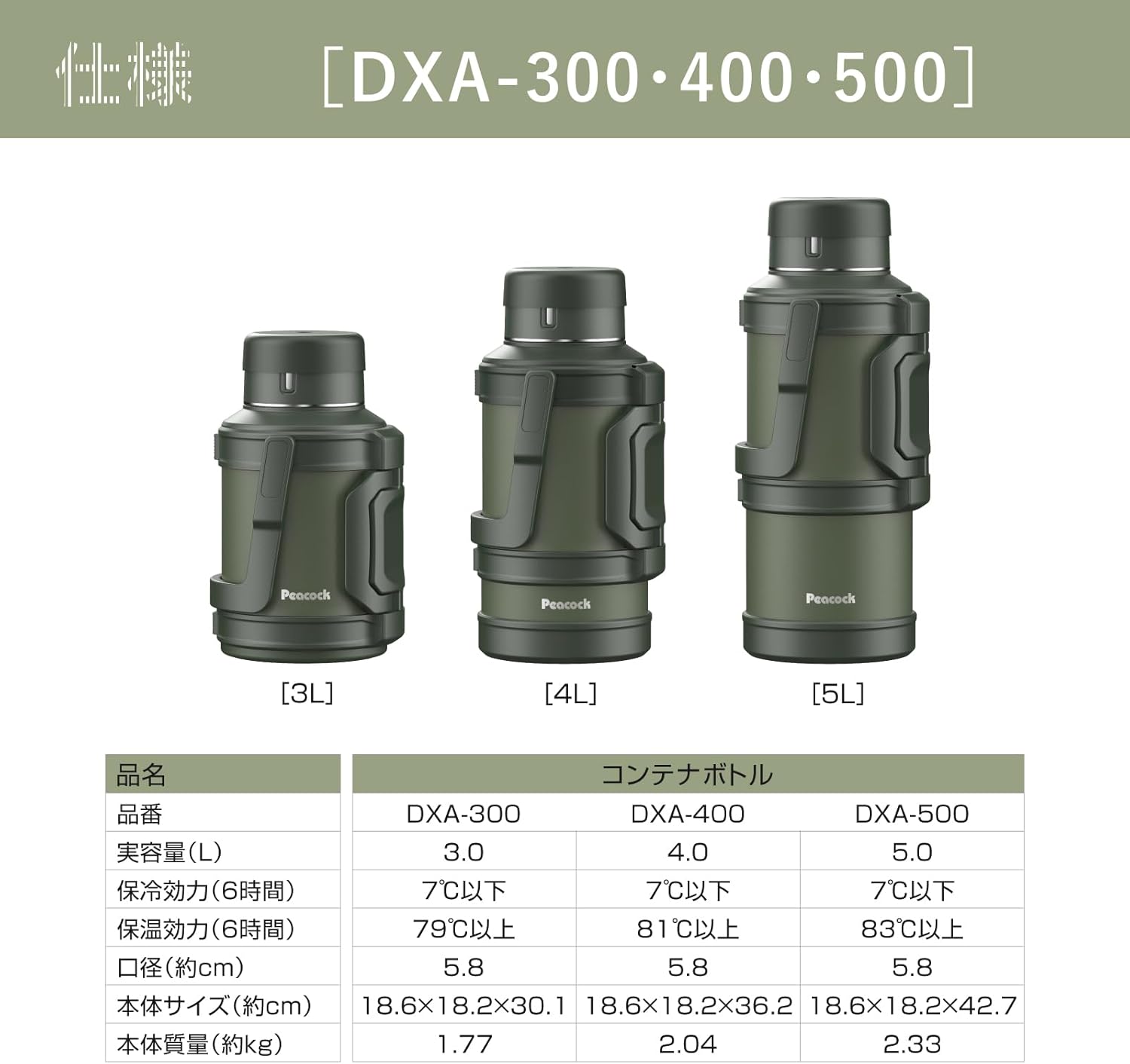 The-peacock DXA-300K Peacock Water Bottle, 1.9 gal (3 L), Large Capacity, Thermal, Cold Insulated, Thermos, Container Bottle, Vacuum Insulated Construction, Handle Included, Stainless Steel Bottle,