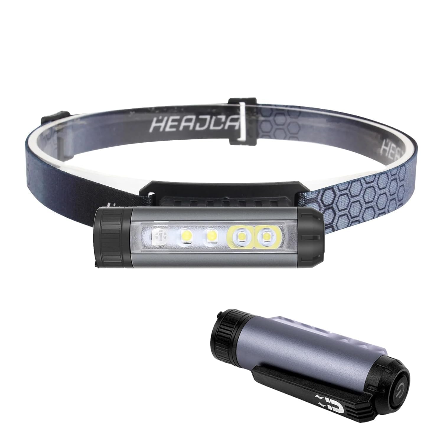 Rechargeable LED Headlamp with Adjustable Elastic Band | USB Type-C Charging Head Torch with Magnetic Base | Hands-Free LED Flashlight for Camping, Car Repair, Work & Outdoor Use-image-18
