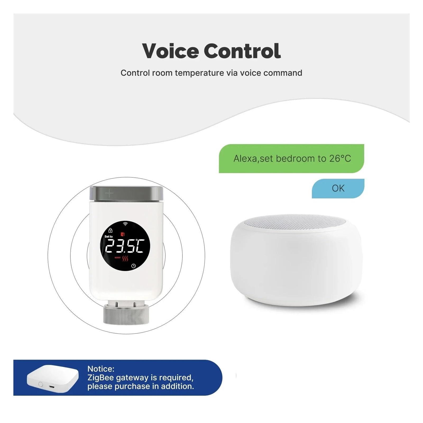 WiFi TRV Inteligentny Zawór Termostatyczny Do Grzejników Programowalny Sterownik Ogrzewania APP Zdalny Współpracuje Z Informacja O ZgodnośCi(3 PCS WIFI)