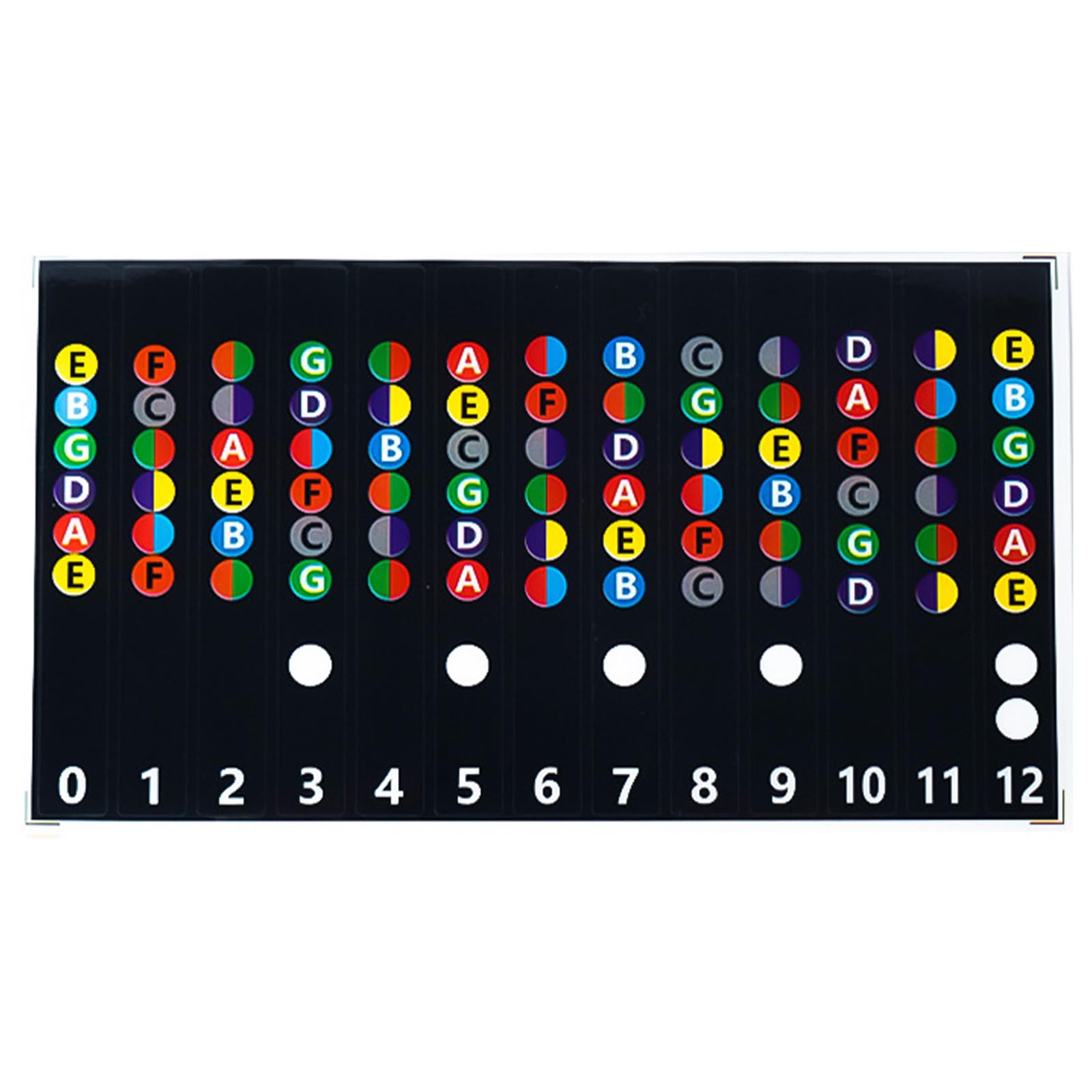 Adesivi Chitarra ⇒ Confronta Prezzi E Offerte - Foto 4