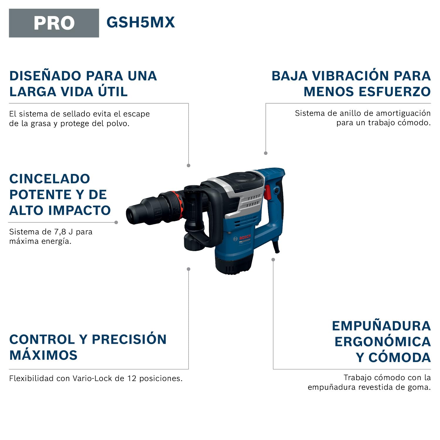 Bosch PRO Martillo de demolición con cable GSH5MX (incl. cincel en punta SDS MAX 280 mm, empuñadura auxiliar recta, estuche de transporte)