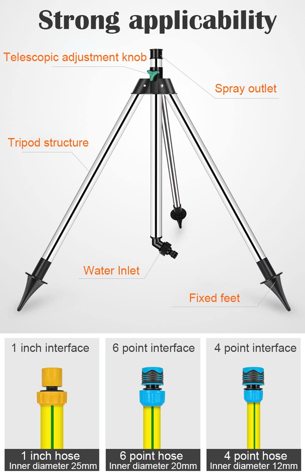 Aspersores de Riego Agrícola, Aspersor Oscilante Rotación de 360° Sistema de Riego para Riego Vegetales, Flores, Plantas de Césped, Aspersor Riego por Pulso con Trípode Ajustable