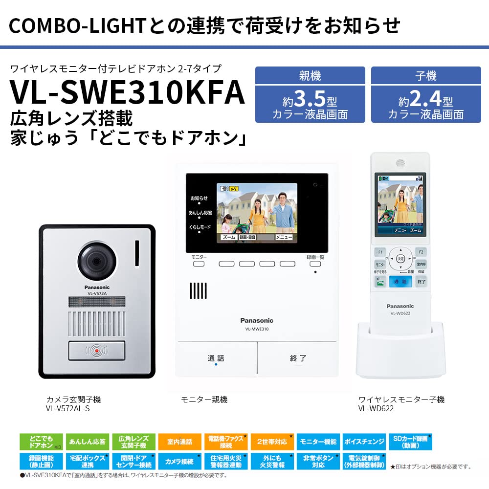 Amazon.co.jp: [パナソニック] テレビドアホン 宅配ボックス連携 COMBO 