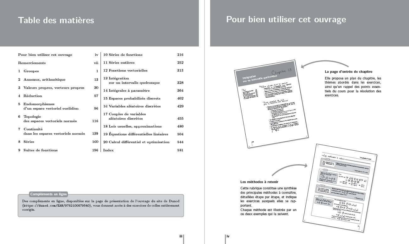Maths Méthodes et Exercices MP/MP*- MPI/MPI* - 6e éd.