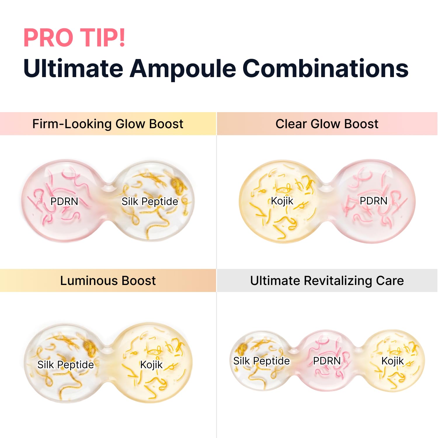 SUNGBOON EDITOR Hometox Trio Ampoule Kit, Copper Peptide, PDRN & Kojic Acid, Radiance & Glow Boosting Care for Dull, Uneven Skin, Dark Spots & Wrinkles, At-Home Korean Skincare, Gift set for Mom