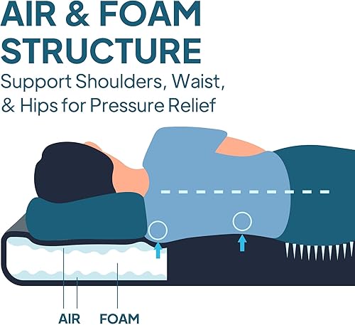 Miniatura 2 de LOSTHORIZON Colchón de aire para cama de camión con espuma, almohadilla de dormir autoinflable para Tacoma de 5 pies con bomba de aire, 4.5 pulgadas