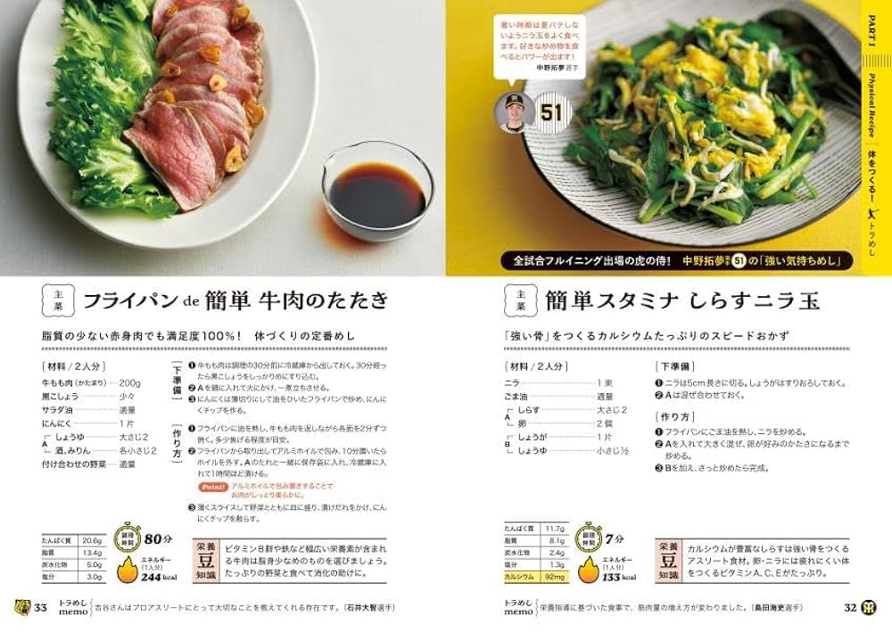 ENTREMETS レシピ本 阪神タイガース認定レシピ集 トラめし 強い体、疲れない体を