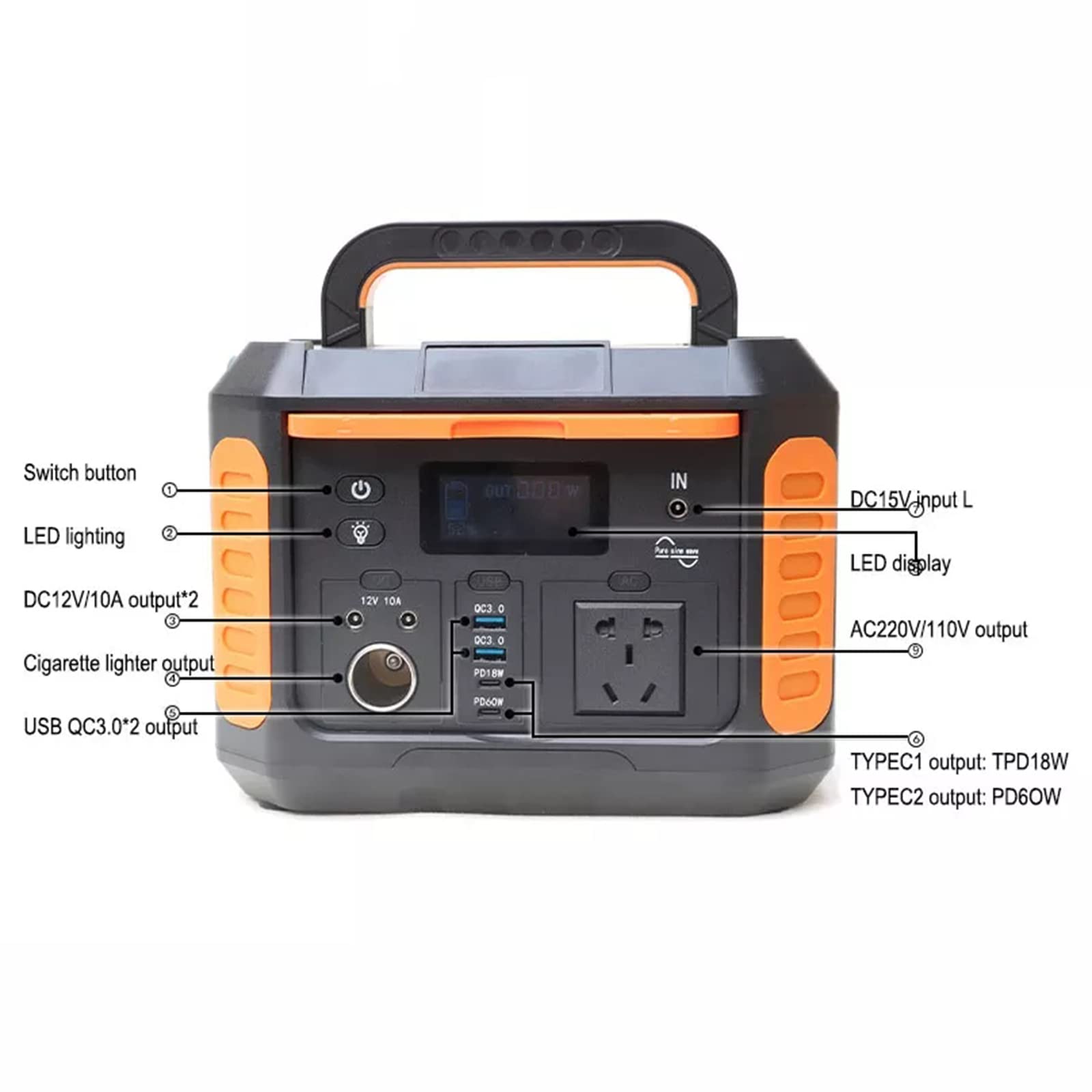 Station d'alimentation portable 500 W 550 Wh Alimentation d'urgence extérieure portable avec prise CA à onde sinusoïdale pure pour camping en plein air, voyage, chasse, batterie de secours d'urgence