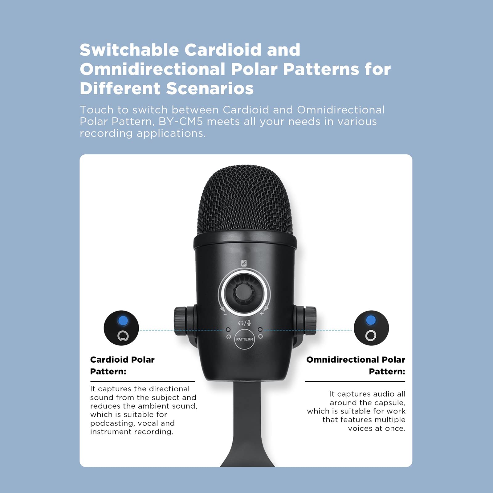 Microfono USB, Microfono Per PC Completamente In Metallo, Con Pattern Di Pickup Cardioide, Adatto Per Trasmissioni Dal Vivo, Vlog, Voce, Streaming Multimediale, Strumenti Musicali